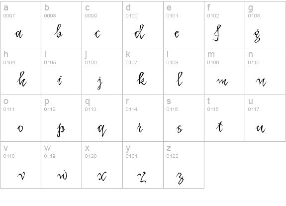 KatfishStd details - Free Fonts at FontZone.net