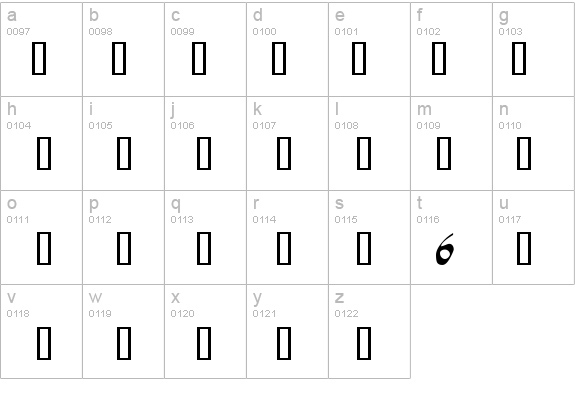 Kathasa details - Free Fonts at FontZone.net