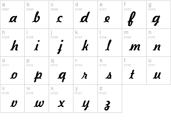 KavalerKursive details - Free Fonts at FontZone.net