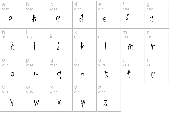 Keetano Gaijin details - Free Fonts at FontZone.net