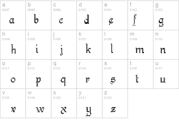 KellyAnnGothic details - Free Fonts at FontZone.net