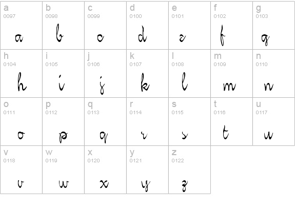 KellyBrown details - Free Fonts at FontZone.net