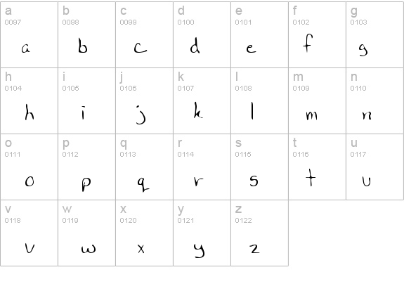 KellysHand Regular details - Free Fonts at FontZone.net