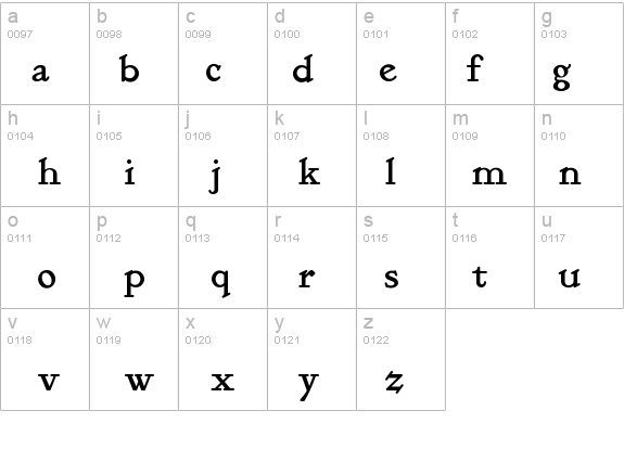 KelmscottRoman details - Free Fonts at FontZone.net
