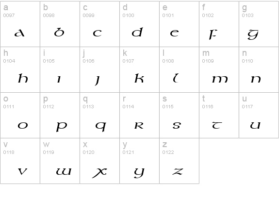 Kelt Extended Italic details - Free Fonts at FontZone.net