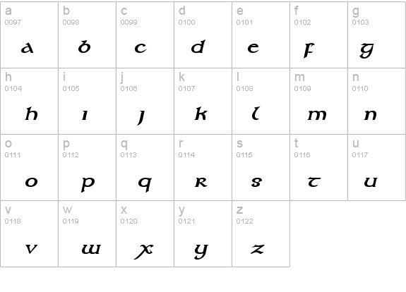 Kelt Wide BoldItalic details - Free Fonts at FontZone.net