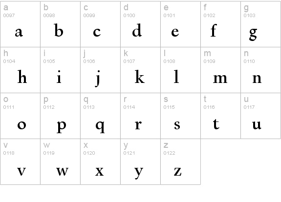 Kennedy Medium GD details - Free Fonts at FontZone.net