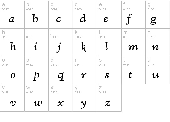 KennerleyOldstyleBQ-MediumItalic details - Free Fonts at FontZone.net