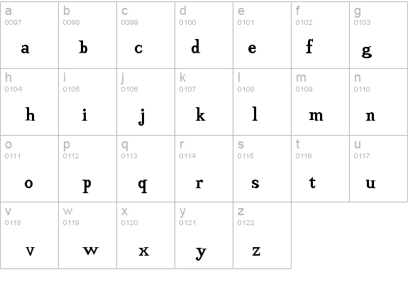 KenOnHoliday details - Free Fonts at FontZone.net