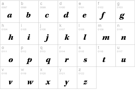 KeplerStd-BlackItCapt details - Free Fonts at FontZone.net