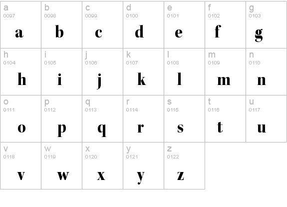 KeplerStd-BlackScnDisp details - Free Fonts at FontZone.net