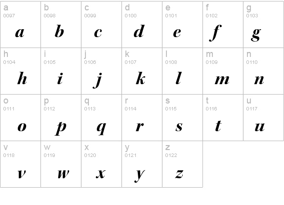 KeplerStd-BoldItDisp details - Free Fonts at FontZone.net