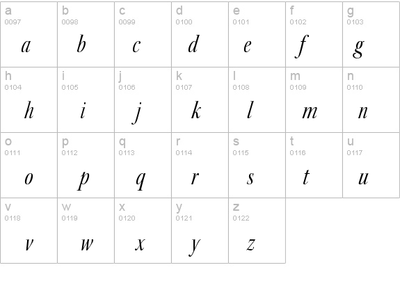 KeplerStd-CnItDisp details - Free Fonts at FontZone.net