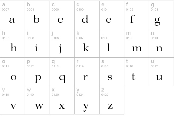 KeplerStd-ExtDisp details - Free Fonts at FontZone.net