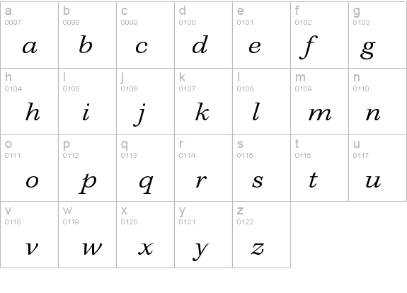 KeplerStd-LightExtItCapt details - Free Fonts at FontZone.net