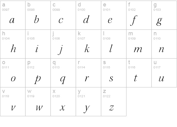 KeplerStd-LightItDisp details - Free Fonts at FontZone.net