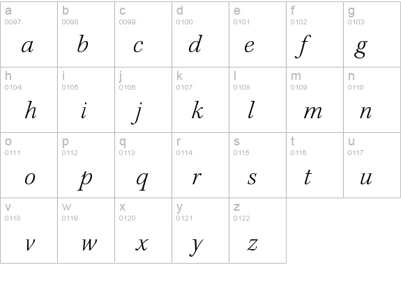 KeplerStd-LightItSubh details - Free Fonts at FontZone.net