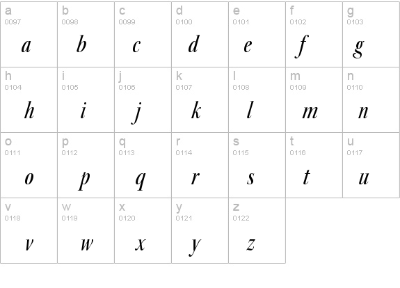 KeplerStd-MediumCnItDisp details - Free Fonts at FontZone.net
