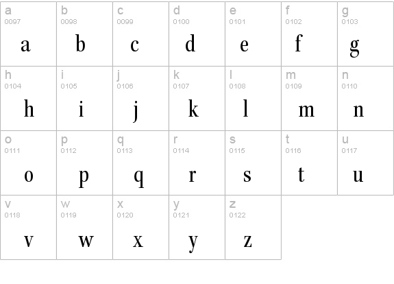 KeplerStd-MediumCnSubh details - Free Fonts at FontZone.net