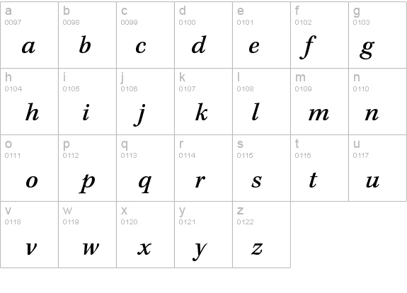 KeplerStd-MediumItCapt details - Free Fonts at FontZone.net