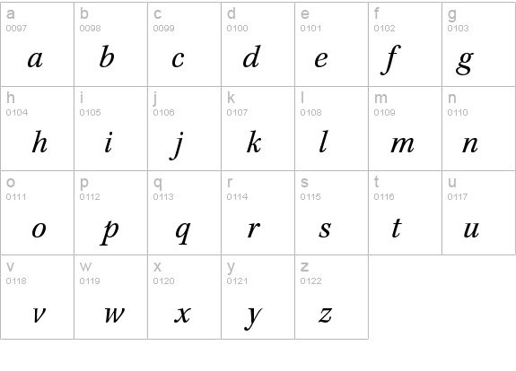 KeplerStd-ScnIt details - Free Fonts at FontZone.net