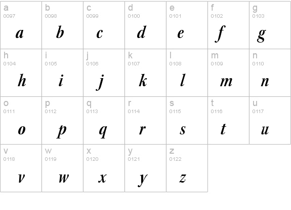 KeplerStd-SemiboldCnItSubh details - Free Fonts at FontZone.net