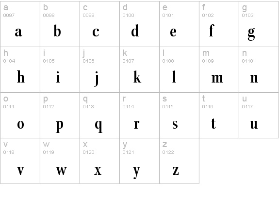 KeplerStd-SemiboldCnSubh details - Free Fonts at FontZone.net