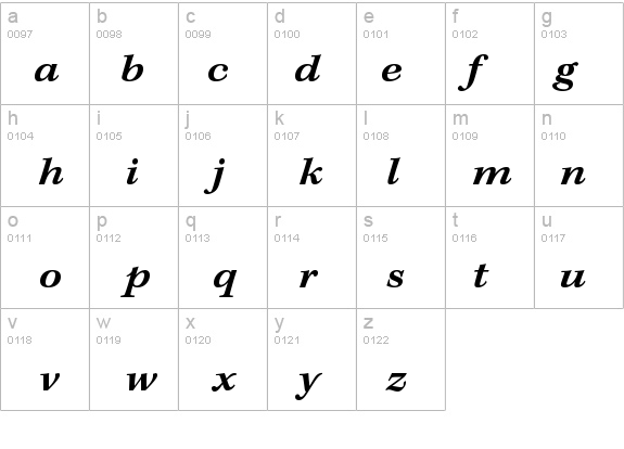 KeplerStd-SemiboldExtItCapt details - Free Fonts at FontZone.net