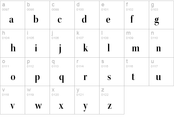 KeplerStd-SemiboldScnDisp details - Free Fonts at FontZone.net