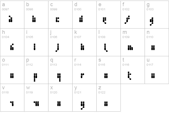 Kernfusion-Regular details - Free Fonts at FontZone.net