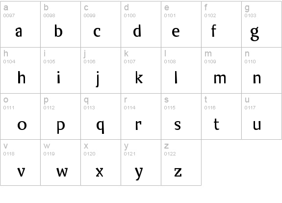 KeuleSemiSerifEF-Regular details - Free Fonts at FontZone.net
