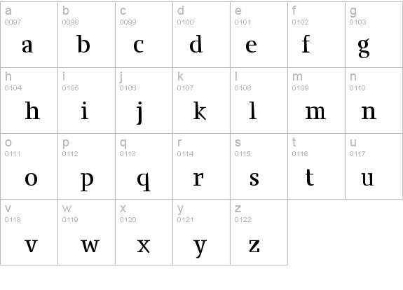 KeuleSerifEF-Regular details - Free Fonts at FontZone.net