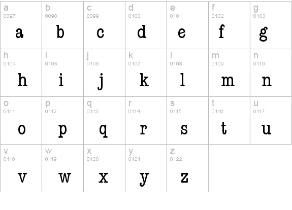 Keyboard CondensedAlt SSi Condensed Alternate details - Free Fonts at FontZone.net