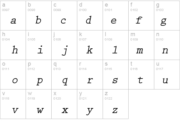 Keyboard Elite SSi Bold Italic details - Free Fonts at FontZone.net