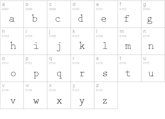 Keyboard Elite SSi details - Free Fonts at FontZone.net