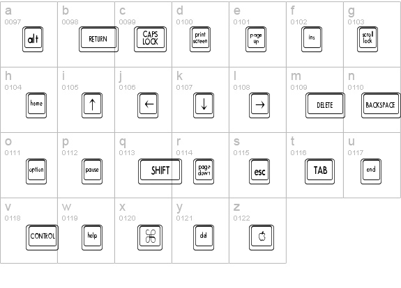 Keyboard KeysCn Condensed Font - FontZone.net