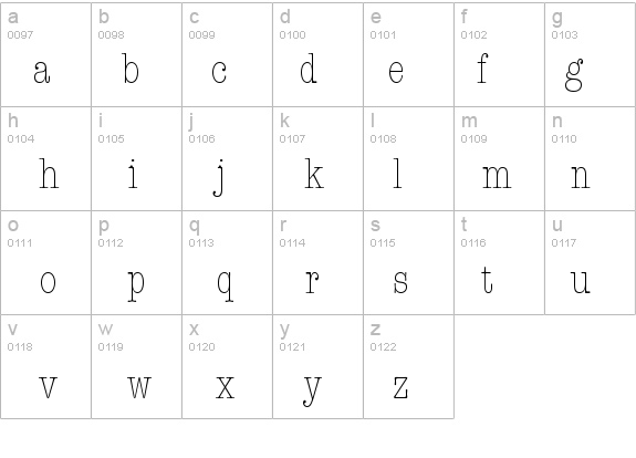 Keyboard Light Condensed SSi Light Condensed details - Free Fonts at FontZone.net