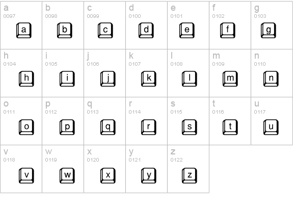 keyclick for mac