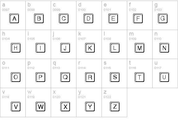 KeyPads details - Free Fonts at FontZone.net