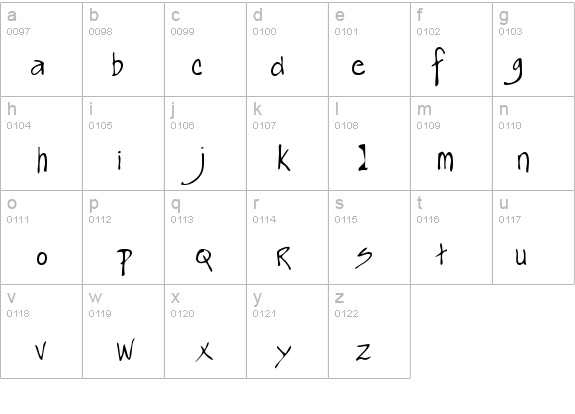 KianasHand details - Free Fonts at FontZone.net