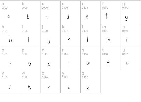 KidstuffCondensed details - Free Fonts at FontZone.net
