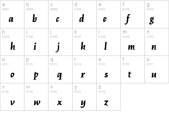 KinesisStd-BlackItalic details - Free Fonts at FontZone.net