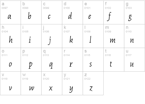 KinesisStd-LightItalic details - Free Fonts at FontZone.net