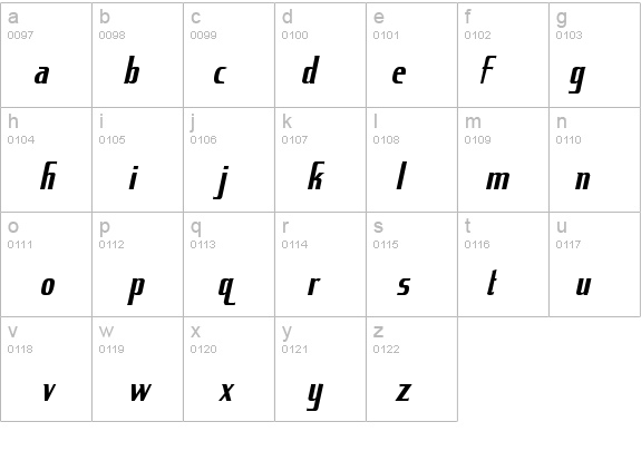 King Richard Italic details - Free Fonts at FontZone.net