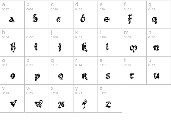 Kingthings Gothique details - Free Fonts at FontZone.net