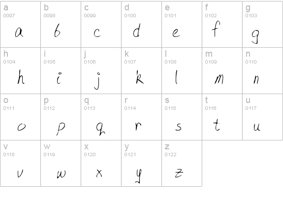 KitsHand Regular details - Free Fonts at FontZone.net