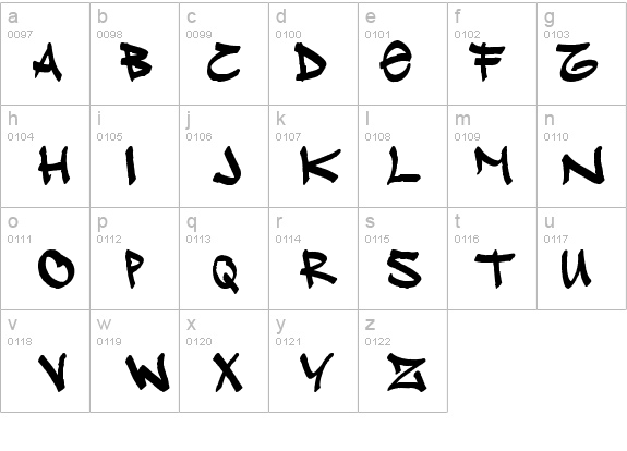 Klue! details - Free Fonts at FontZone.net