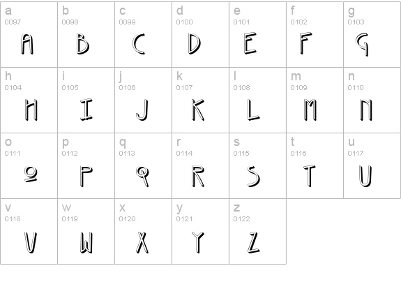 KneeblsExtruded details - Free Fonts at FontZone.net