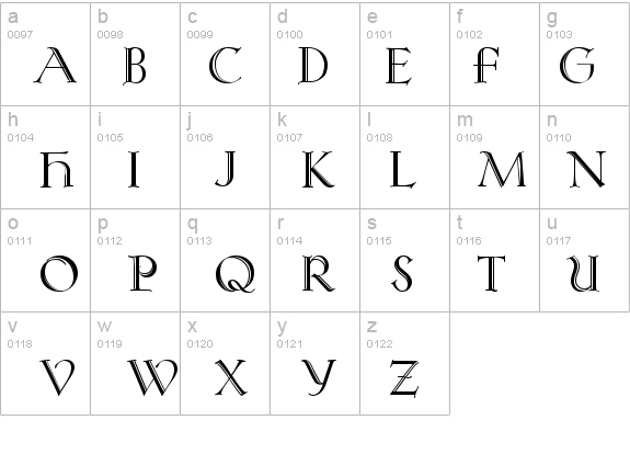 Koch Rivoli details - Free Fonts at FontZone.net