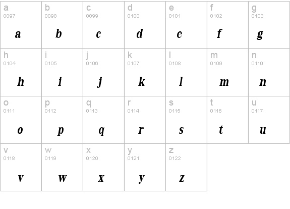 KodchiangUPC Bold Italic details - Free Fonts at FontZone.net